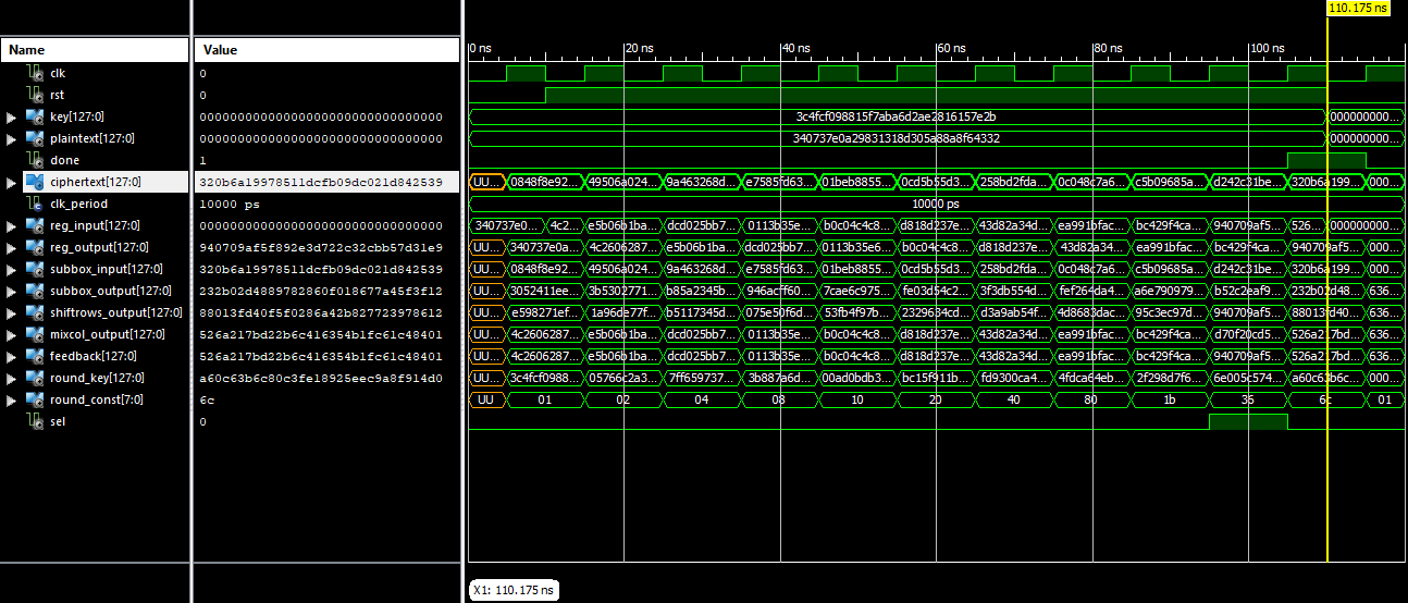 AES-Encryption Simulation